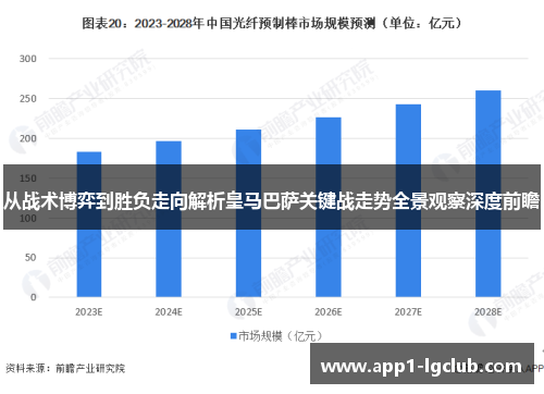 从战术博弈到胜负走向解析皇马巴萨关键战走势全景观察深度前瞻