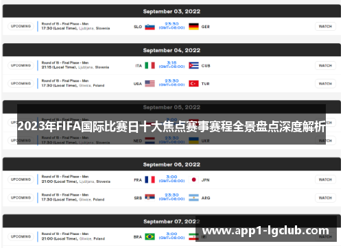 2023年FIFA国际比赛日十大焦点赛事赛程全景盘点深度解析