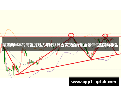 聚焦西甲本轮高强度对抗与球队综合表现的深度全景评估趋势详报告 聚焦西甲本轮高强度对抗与球队综合表现的深度全景评估趋势详报告
