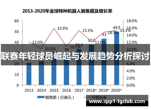 联赛年轻球员崛起与发展趋势分析探讨 联赛年轻球员崛起与发展趋势分析探讨