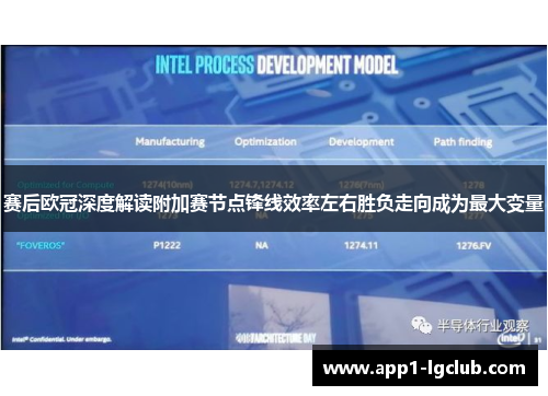 赛后欧冠深度解读附加赛节点锋线效率左右胜负走向成为最大变量